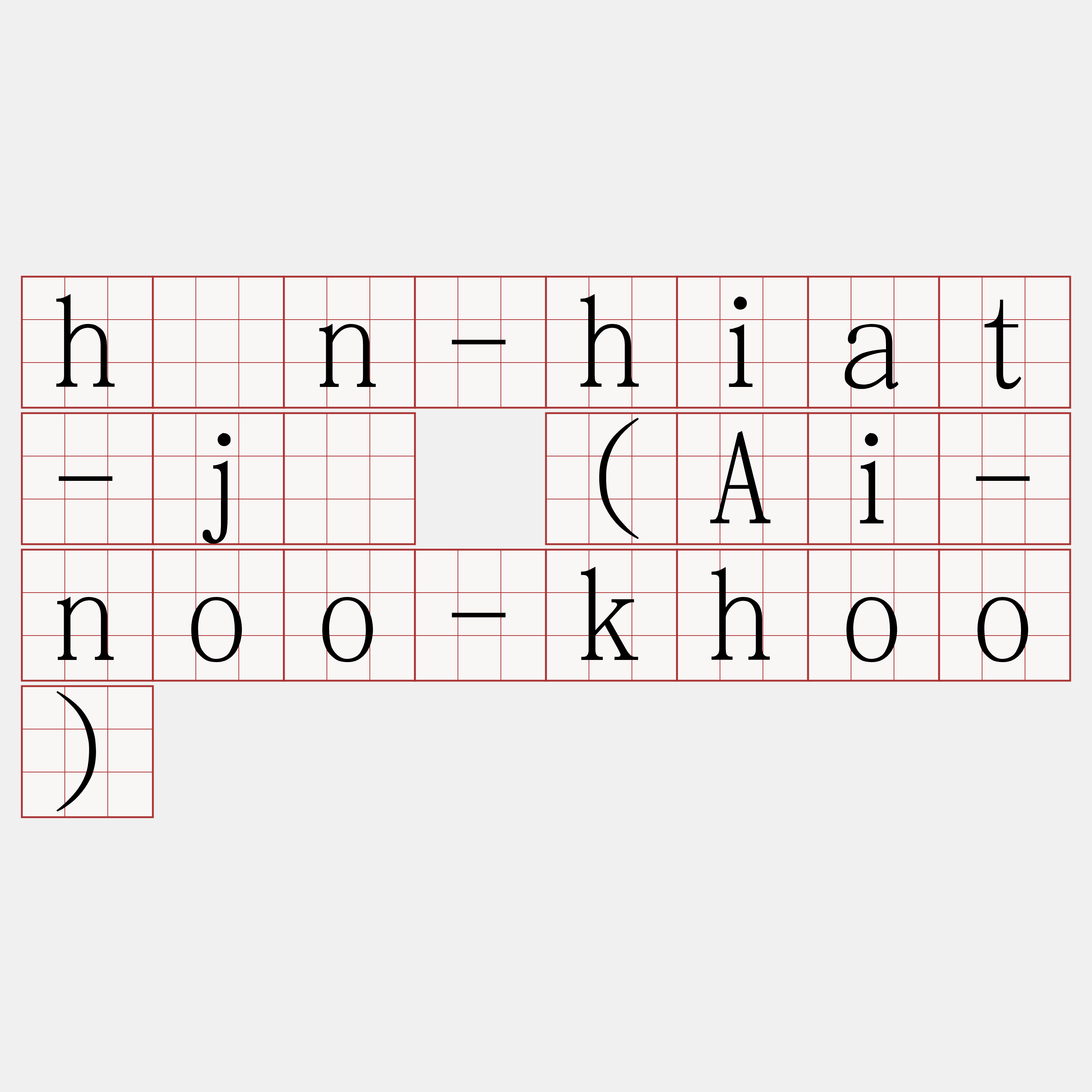 hūn-hiat-jî (Ai-noo-khoo)